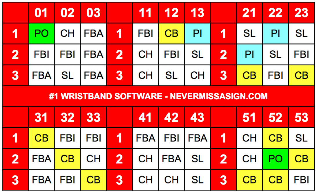 Free Printable Baseball Wristband Template Excel Printable Word Searches